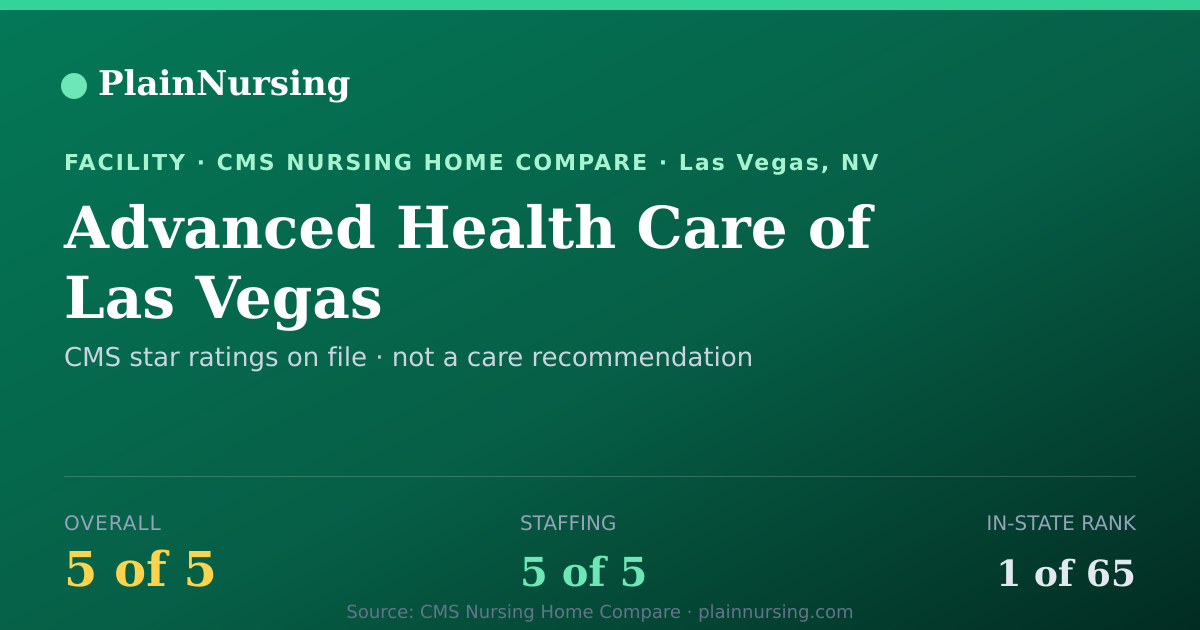 Shareable CMS card for Advanced Health Care of Las Vegas: 5-star CMS nursing home in Las Vegas, NV