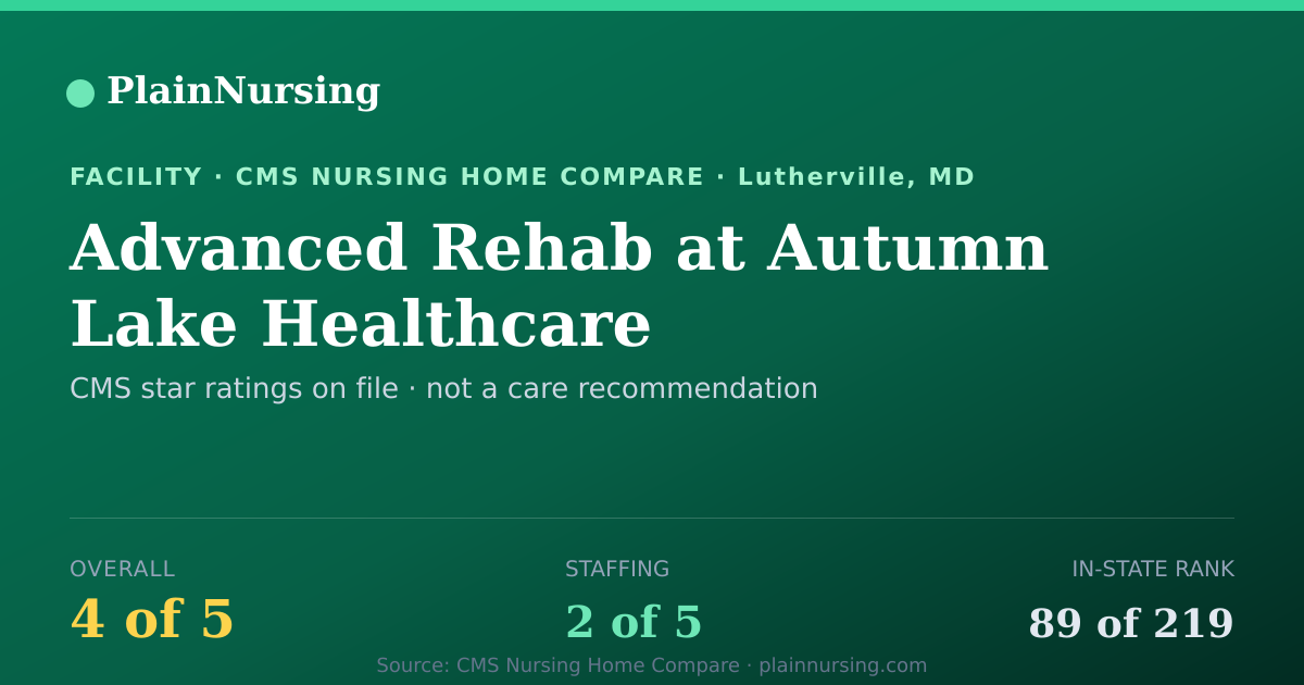 Shareable CMS card for Advanced Rehab at Autumn Lake Healthcare: 4-star CMS nursing home in Lutherville, MD