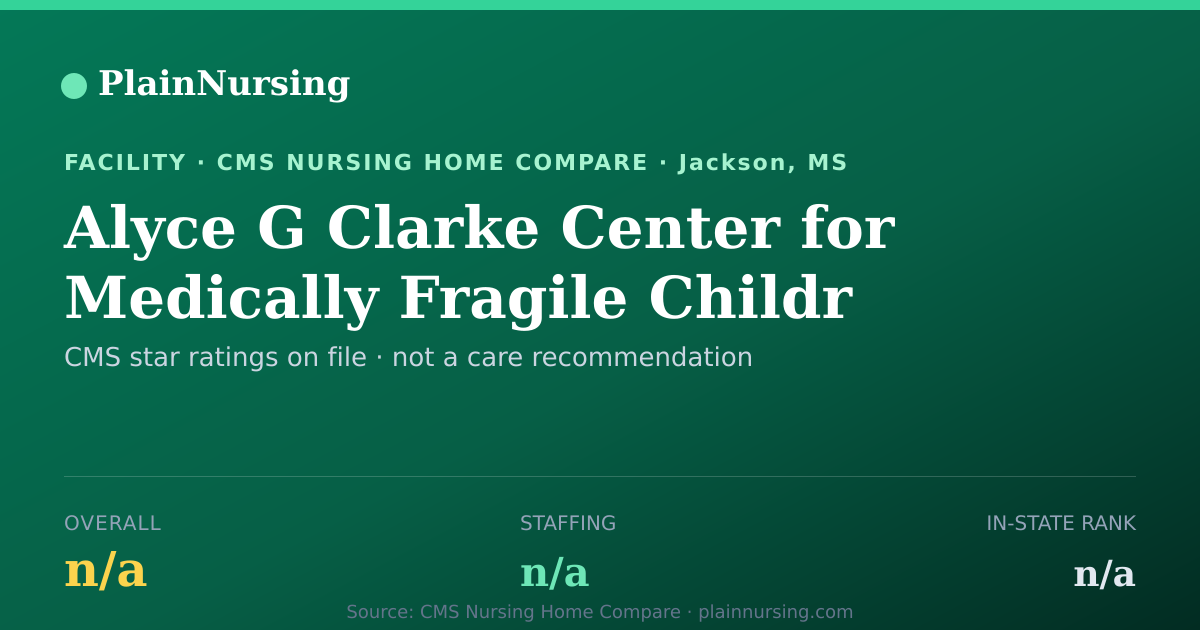Shareable CMS card for Alyce G Clarke Center for Medically Fragile Childr: unrated CMS nursing home in Jackson, MS