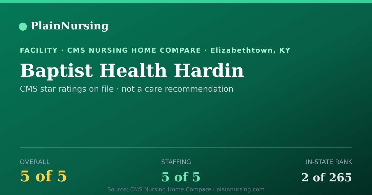 Shareable CMS card for Baptist Health Hardin: 5-star CMS nursing home in Elizabethtown, KY