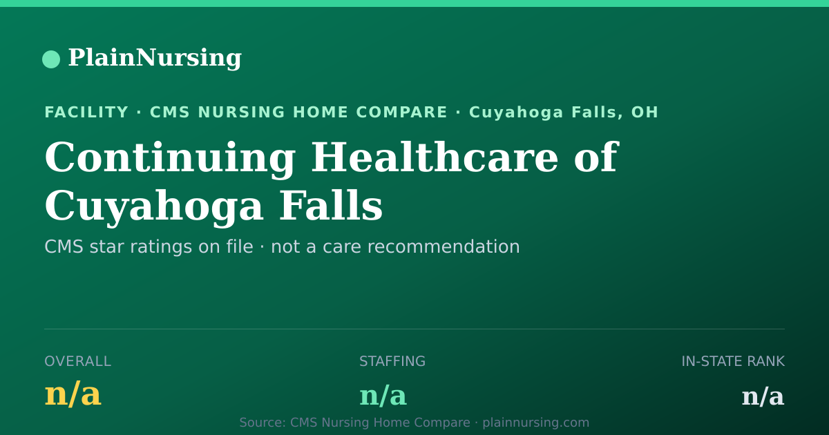 Shareable CMS card for Continuing Healthcare of Cuyahoga Falls: unrated CMS nursing home in Cuyahoga Falls, OH