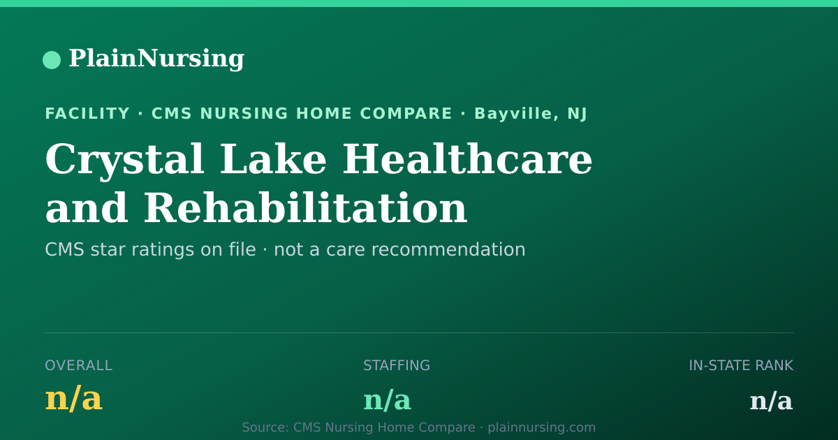Shareable CMS card for Crystal Lake Healthcare and Rehabilitation: unrated CMS nursing home in Bayville, NJ