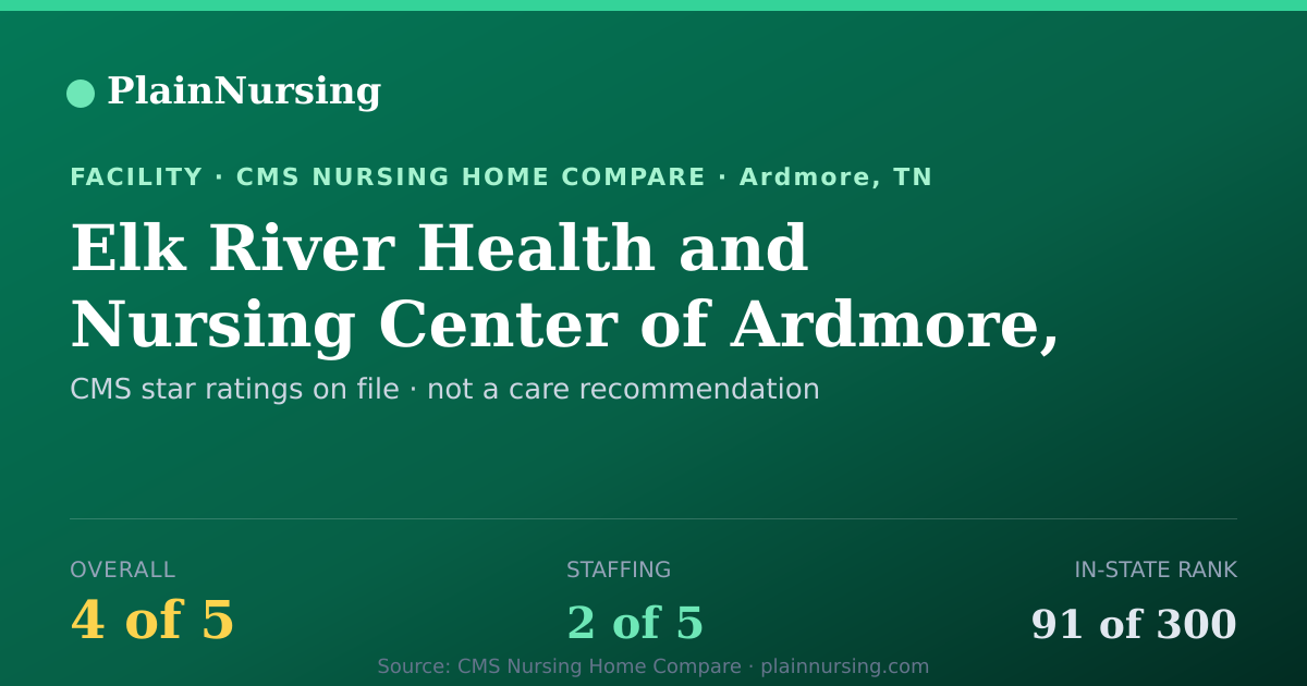 Shareable CMS card for Elk River Health and Nursing Center of Ardmore, Ll: 4-star CMS nursing home in Ardmore, TN