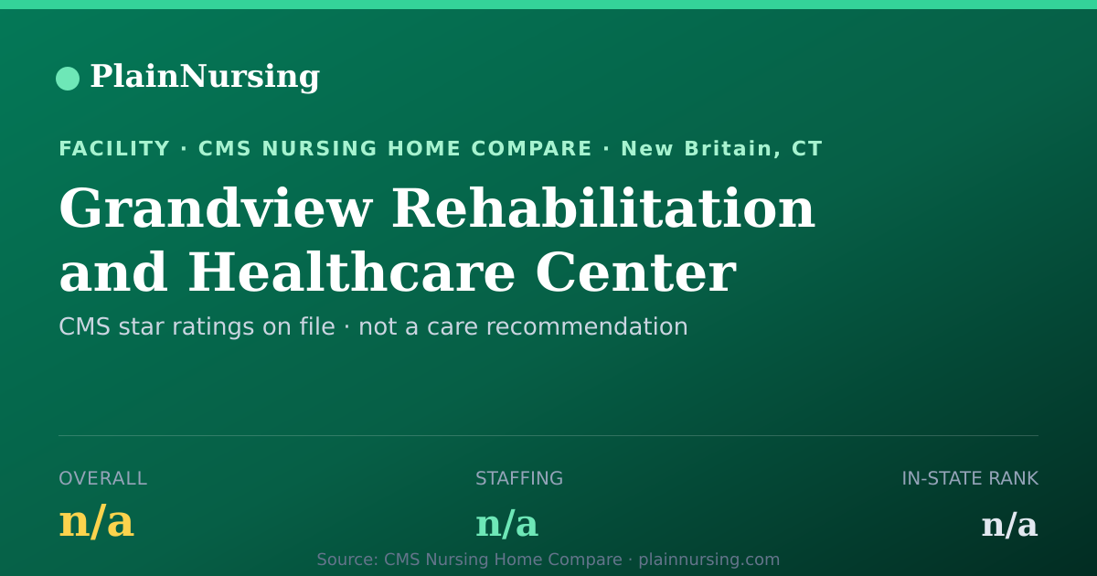 Shareable CMS card for Grandview Rehabilitation and Healthcare Center: unrated CMS nursing home in New Britain, CT