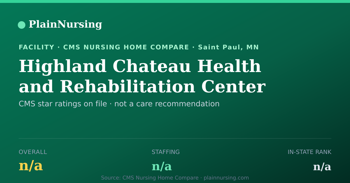 Shareable CMS card for Highland Chateau Health and Rehabilitation Center: unrated CMS nursing home in Saint Paul, MN
