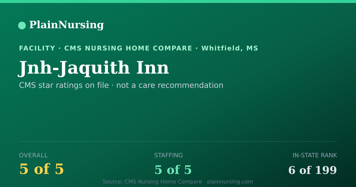 Shareable CMS card for Jnh-Jaquith Inn: 5-star CMS nursing home in Whitfield, MS