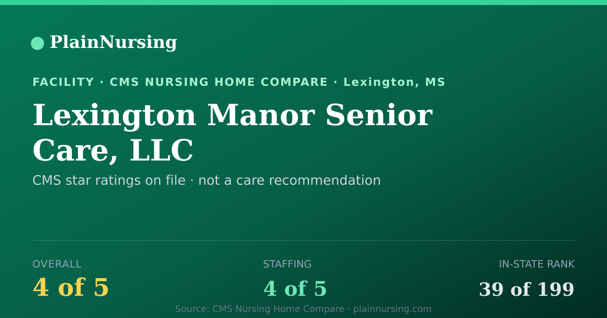 Shareable CMS card for Lexington Manor Senior Care, LLC: 4-star CMS nursing home in Lexington, MS