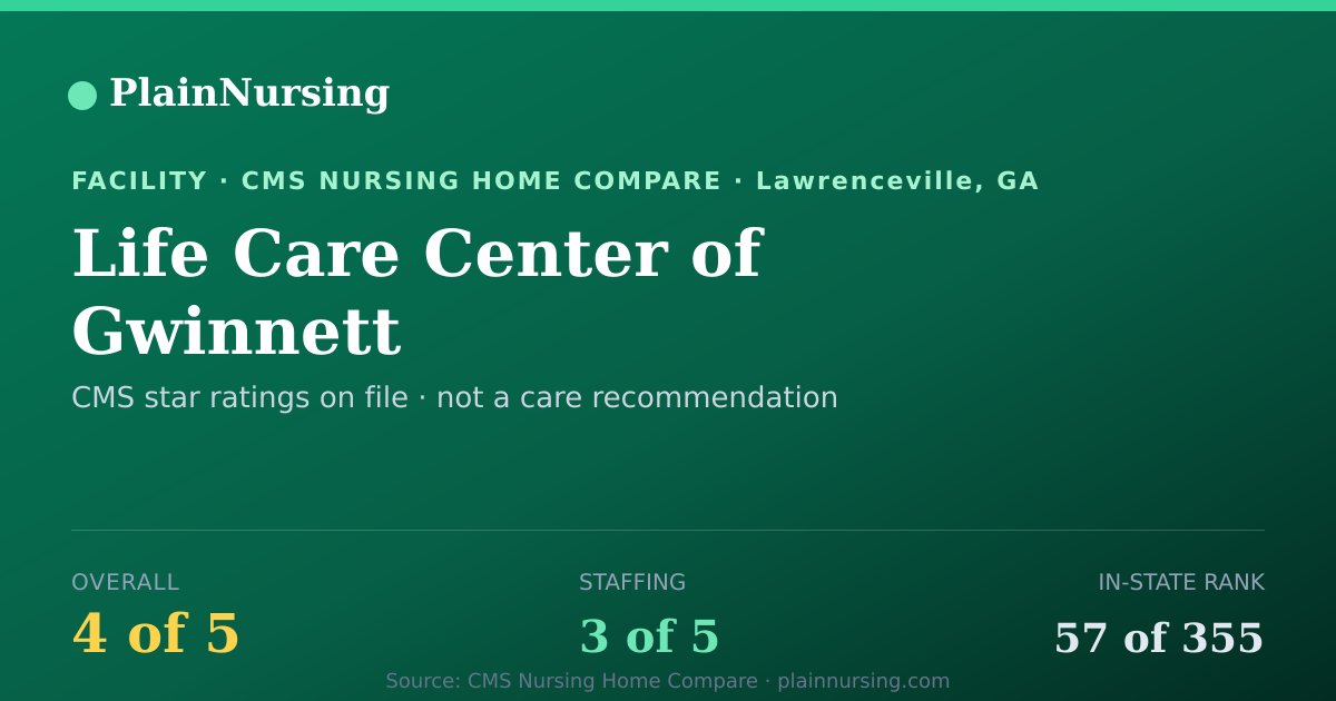 Shareable CMS card for Life Care Center of Gwinnett: 4-star CMS nursing home in Lawrenceville, GA