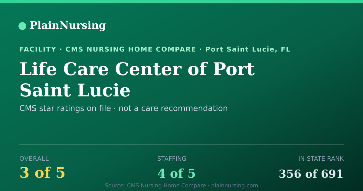 Shareable CMS card for Life Care Center of Port Saint Lucie: 3-star CMS nursing home in Port Saint Lucie, FL
