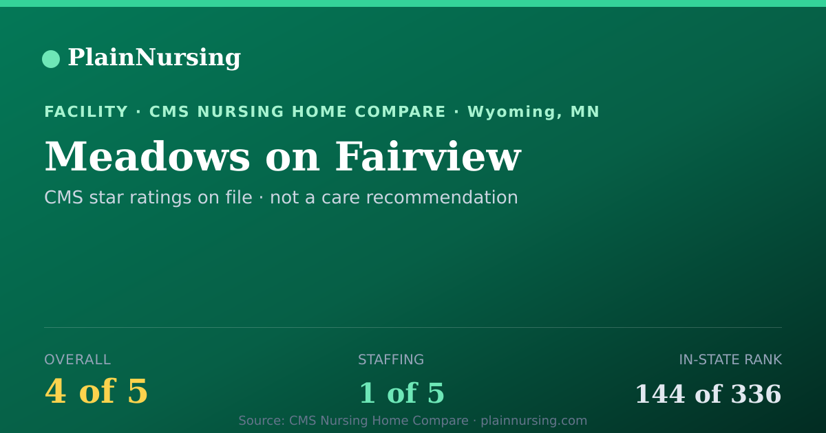 Shareable CMS card for Meadows on Fairview: 4-star CMS nursing home in Wyoming, MN
