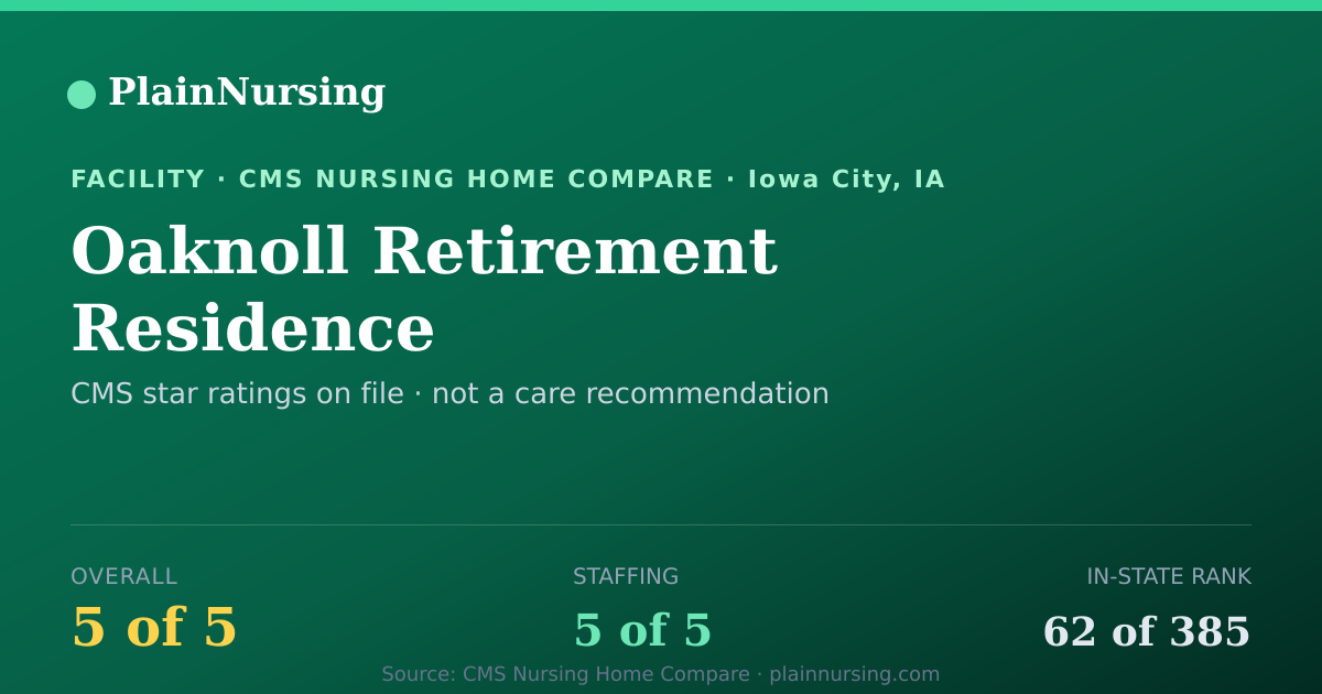 Shareable CMS card for Oaknoll Retirement Residence: 5-star CMS nursing home in Iowa City, IA