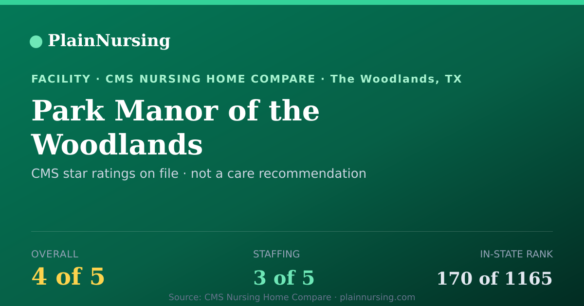 Shareable CMS card for Park Manor of the Woodlands: 4-star CMS nursing home in The Woodlands, TX
