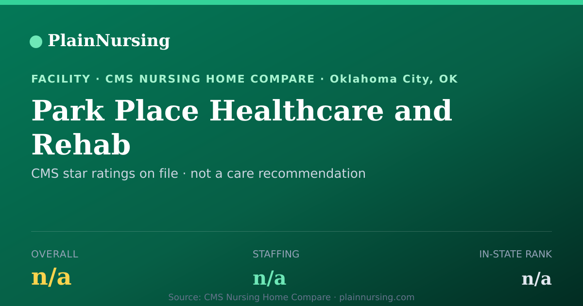 Shareable CMS card for Park Place Healthcare and Rehab: unrated CMS nursing home in Oklahoma City, OK