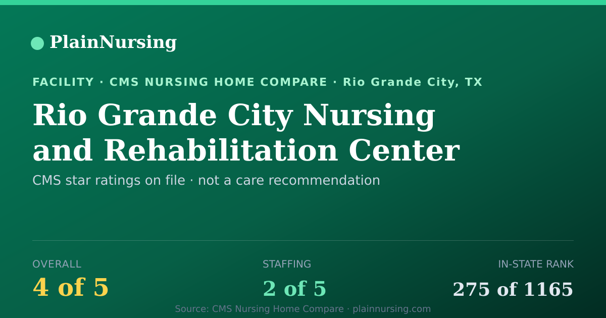 Shareable CMS card for Rio Grande City Nursing and Rehabilitation Center: 4-star CMS nursing home in Rio Grande City, TX