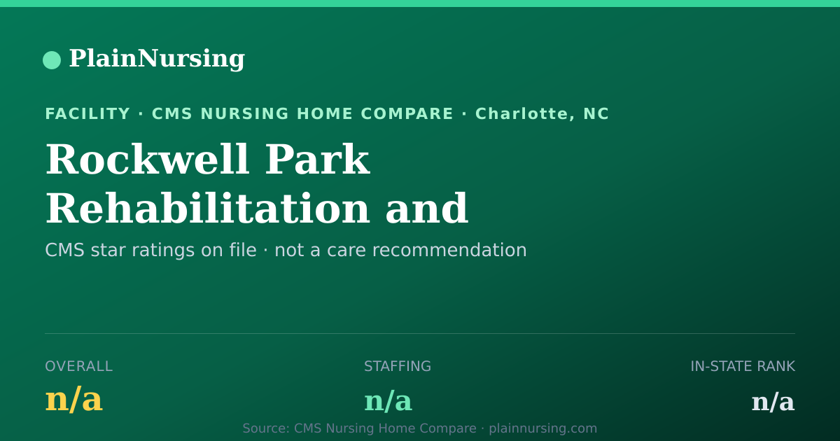 Shareable CMS card for Rockwell Park Rehabilitation and Healthcare Center: unrated CMS nursing home in Charlotte, NC