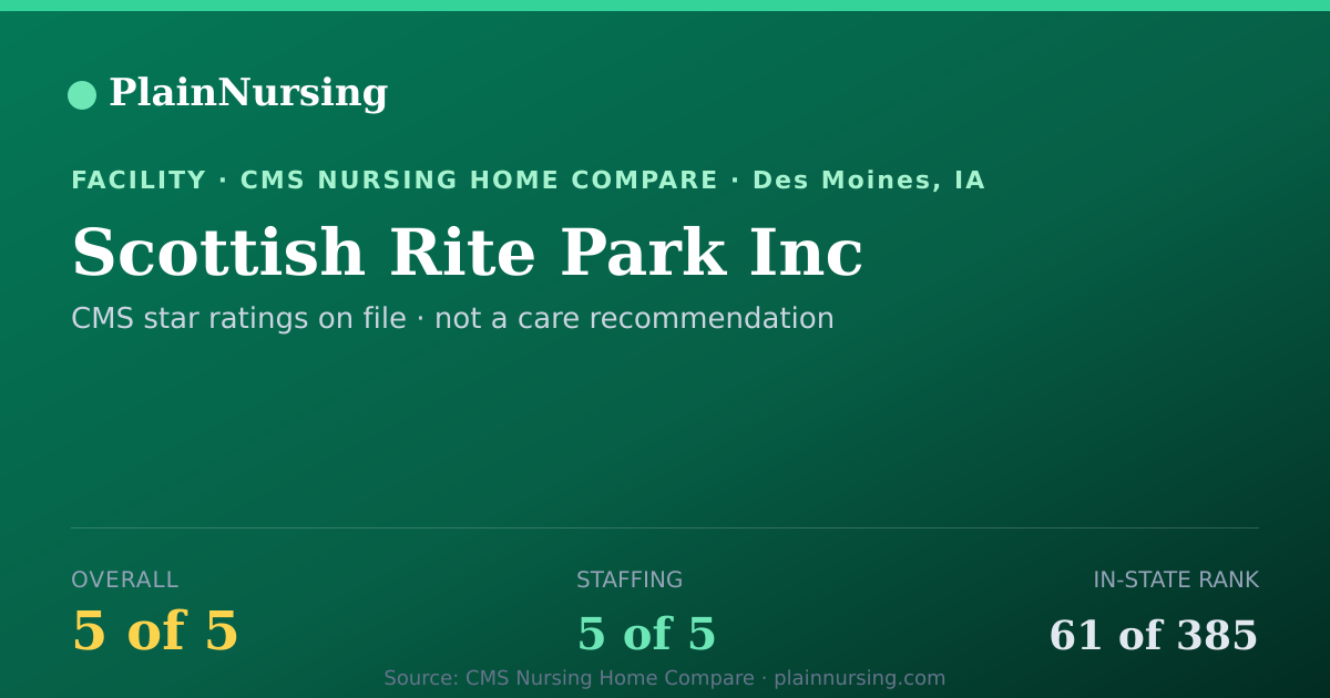 Shareable CMS card for Scottish Rite Park Inc: 5-star CMS nursing home in Des Moines, IA