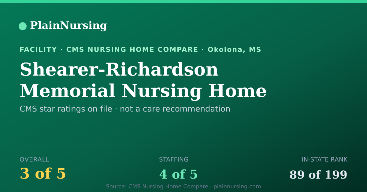 Shareable CMS card for Shearer-Richardson Memorial Nursing Home: 3-star CMS nursing home in Okolona, MS
