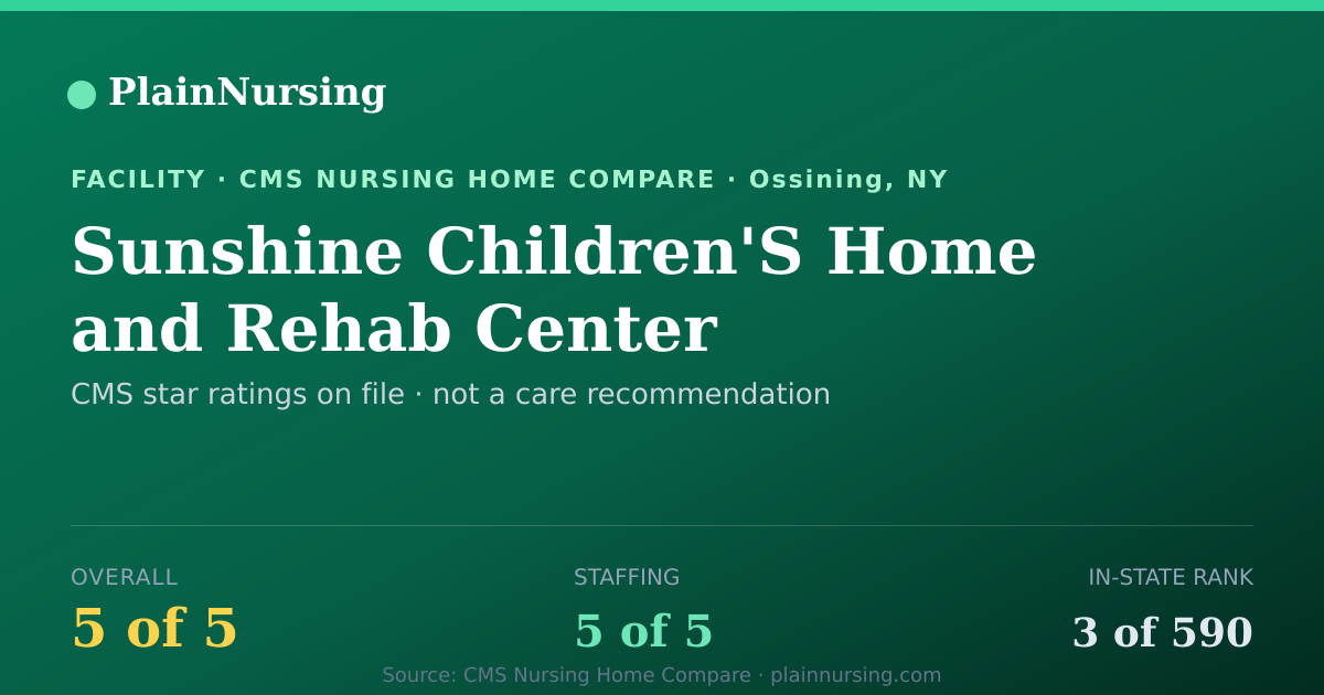 Shareable CMS card for Sunshine Children'S Home and Rehab Center: 5-star CMS nursing home in Ossining, NY
