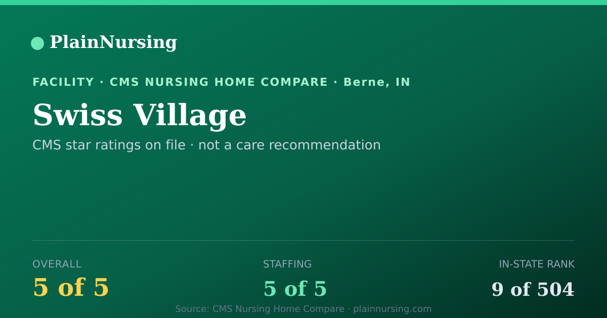 Shareable CMS card for Swiss Village: 5-star CMS nursing home in Berne, IN