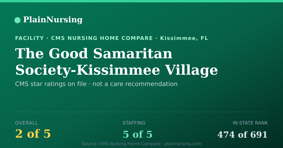 Shareable CMS card for The Good Samaritan Society-Kissimmee Village: 2-star CMS nursing home in Kissimmee, FL