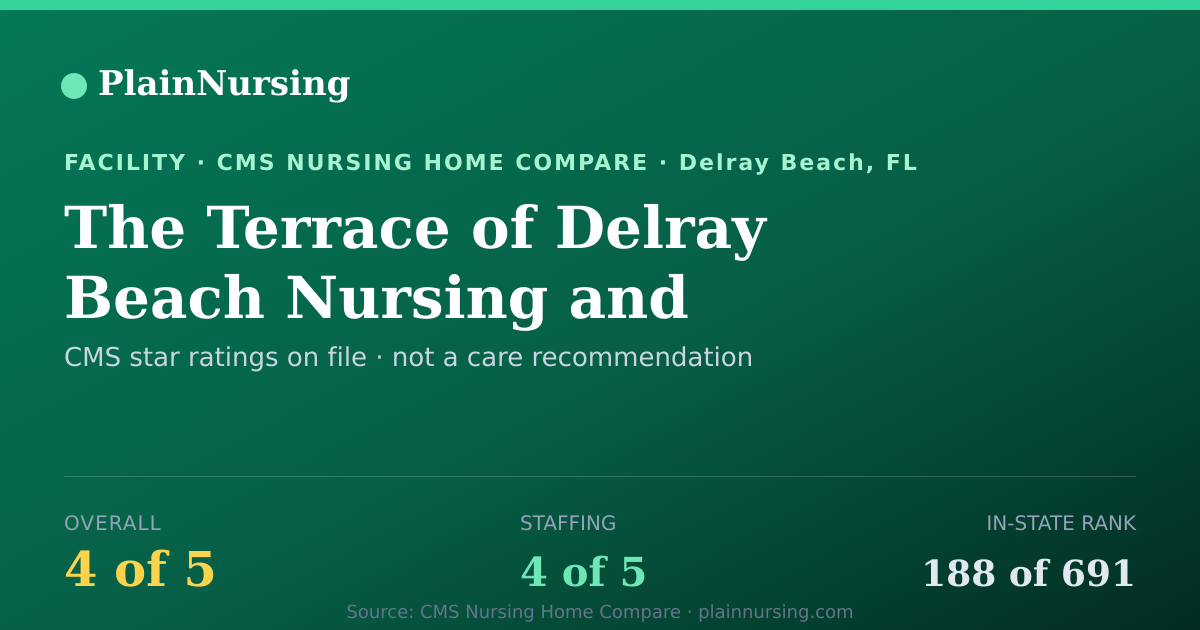 Shareable CMS card for The Terrace of Delray Beach Nursing and Rehabilita: 4-star CMS nursing home in Delray Beach, FL