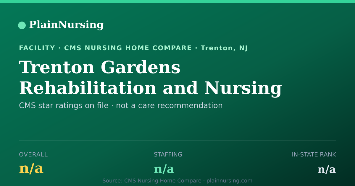 Shareable CMS card for Trenton Gardens Rehabilitation and Nursing Center: unrated CMS nursing home in Trenton, NJ