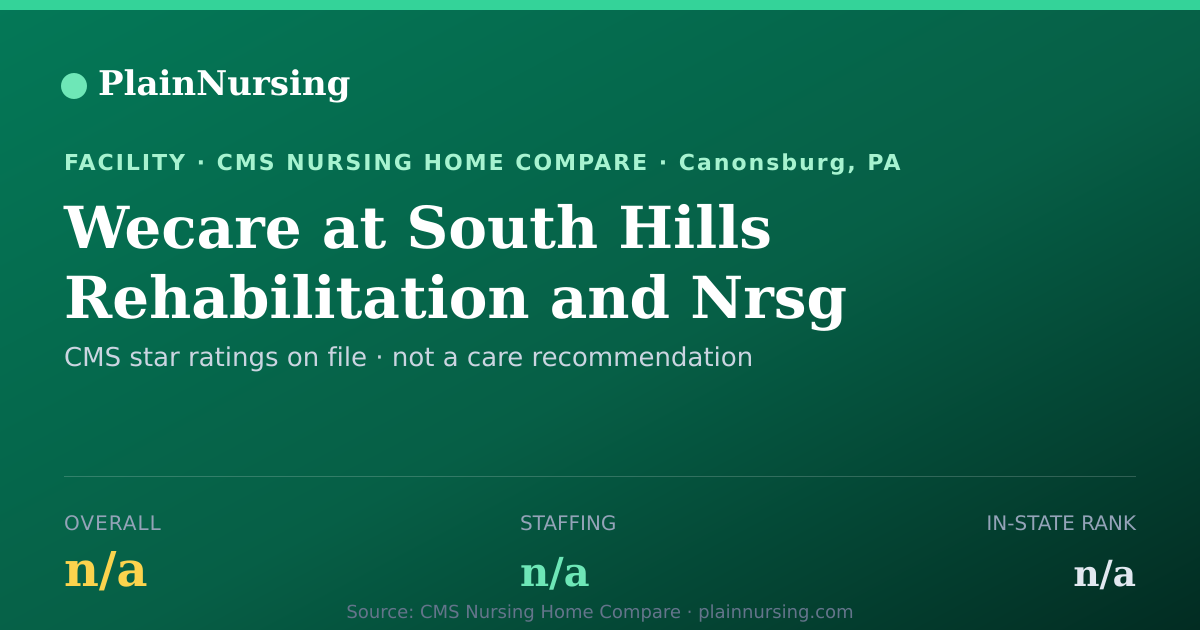Shareable CMS card for Wecare at South Hills Rehabilitation and Nrsg Ctr: unrated CMS nursing home in Canonsburg, PA
