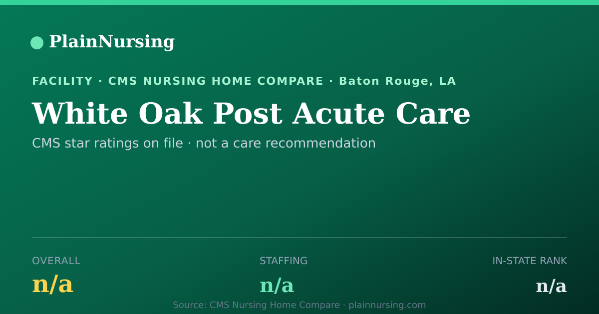 Shareable CMS card for White Oak Post Acute Care: unrated CMS nursing home in Baton Rouge, LA
