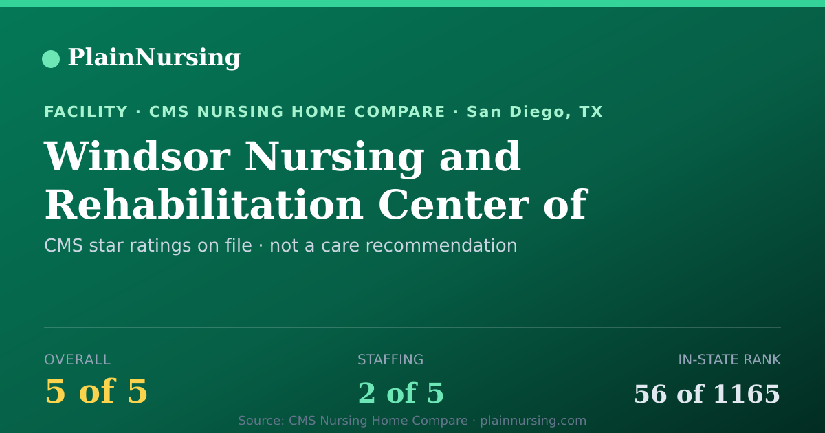 Shareable CMS card for Windsor Nursing and Rehabilitation Center of San D: 5-star CMS nursing home in San Diego, TX